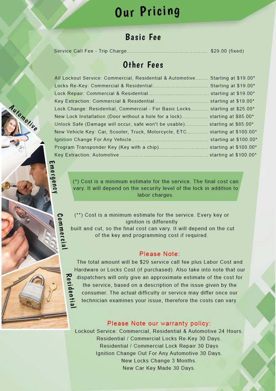 Aqua Locksmith Store Burlington, NJ 609-534-9557 - Pricelist-2
